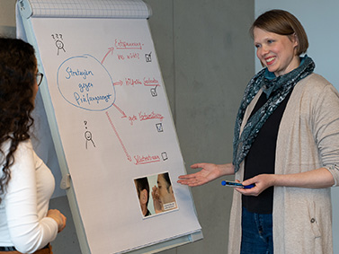 Beraterin steht mit Studentin vor einem Flip-Chart zum Thema Prüfungsangst