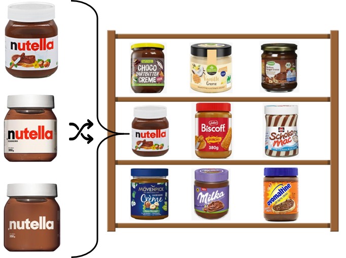 Das Foto zeigt unterschiedliche Varianten von Nutella