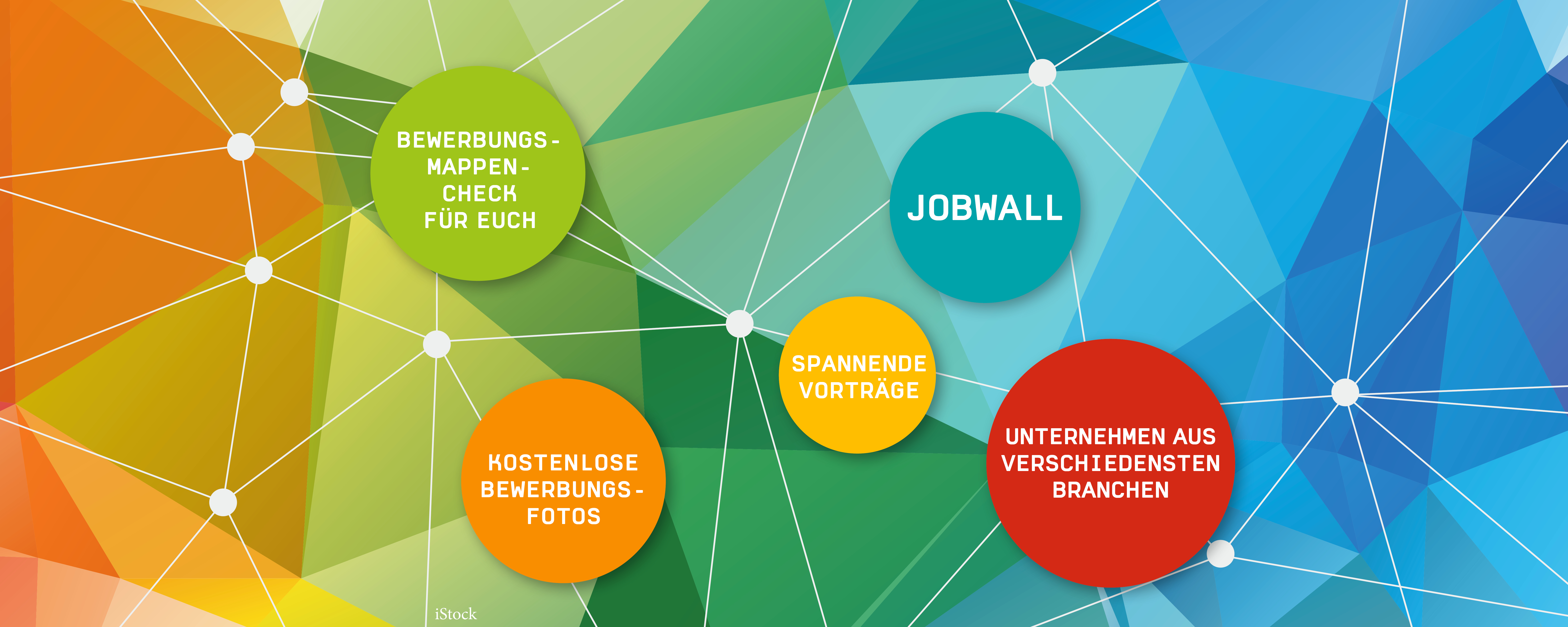Buntes geometrisches Hintergrundbild mit verbundenen Kreisen und Text: Bewerbungsmappen-Check für Euch, Kostenlose Bewerbungsfotos, Spannende Vorträge, Unternehmen aus verschiedensten Branchen, und Jobwall.