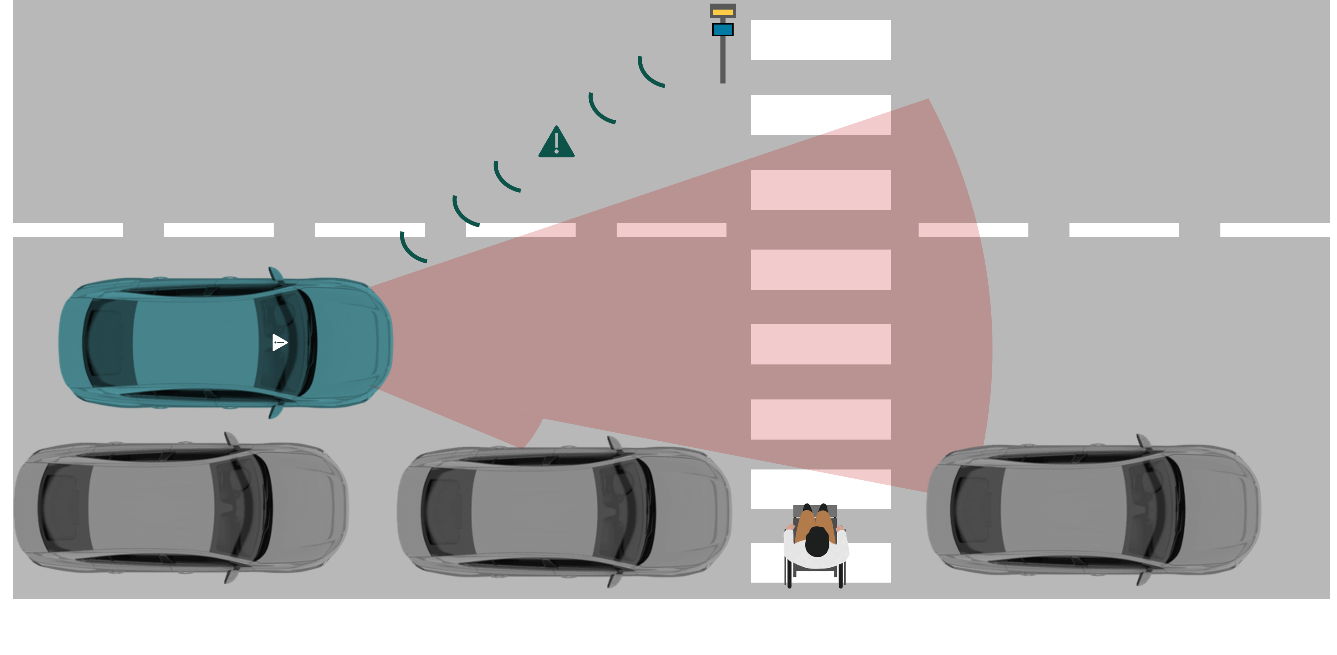Skizze Verkehrsituation vor Zebrastreifen mit Radarsensor