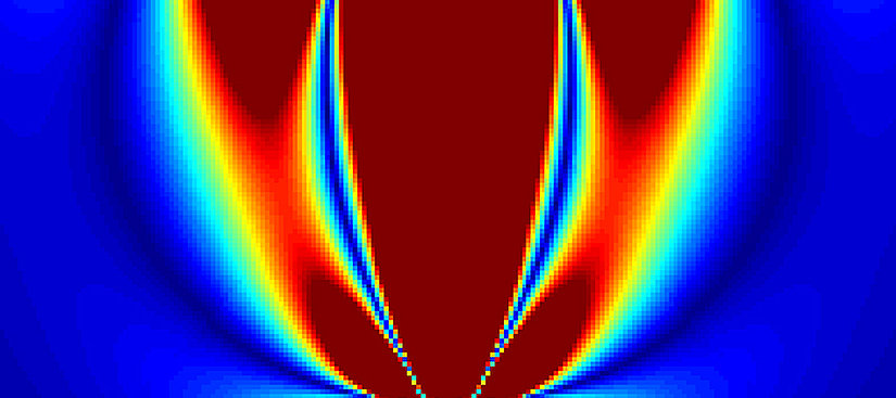 3D-Strukturbildgebung