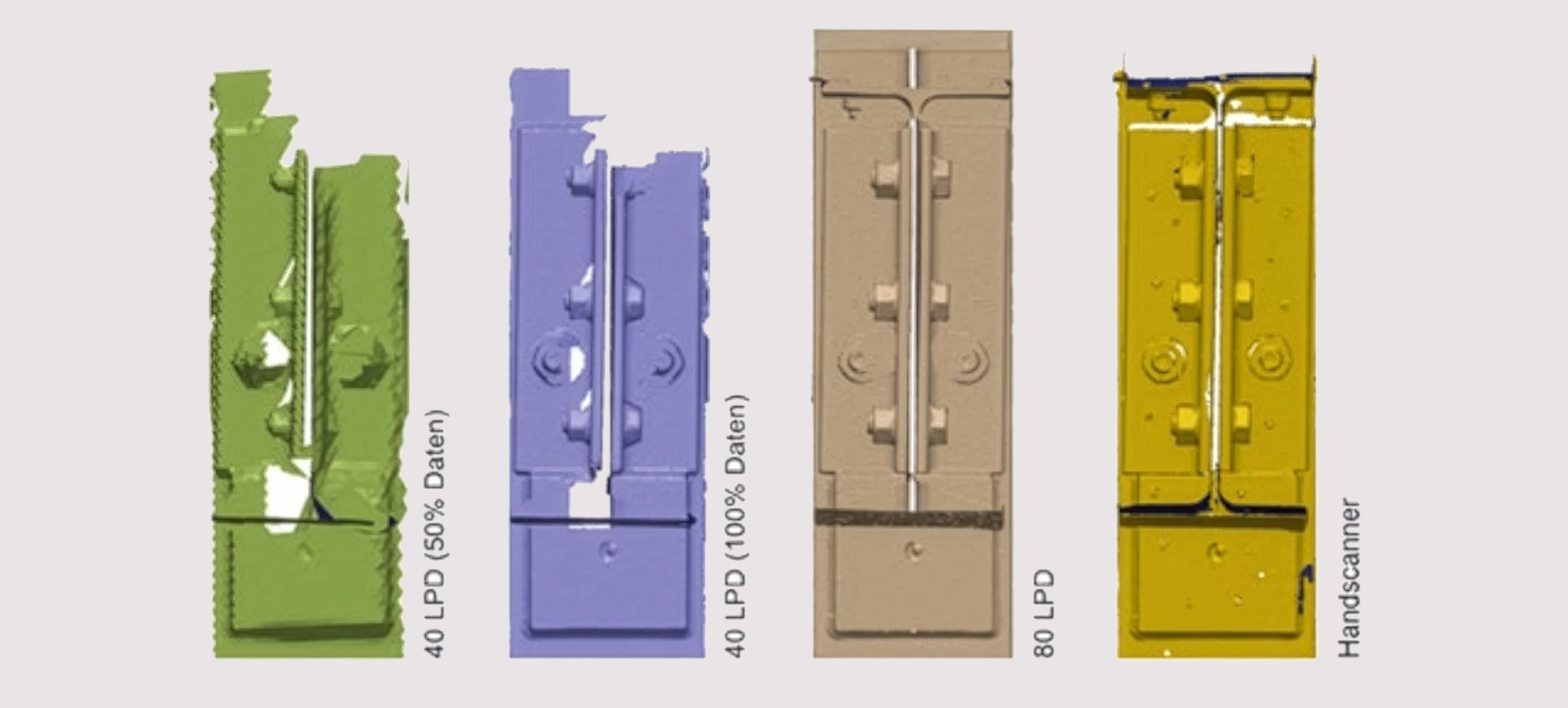 Forschungsfeld Bauteilerfassung, Vergleich von Anschlussdetails
