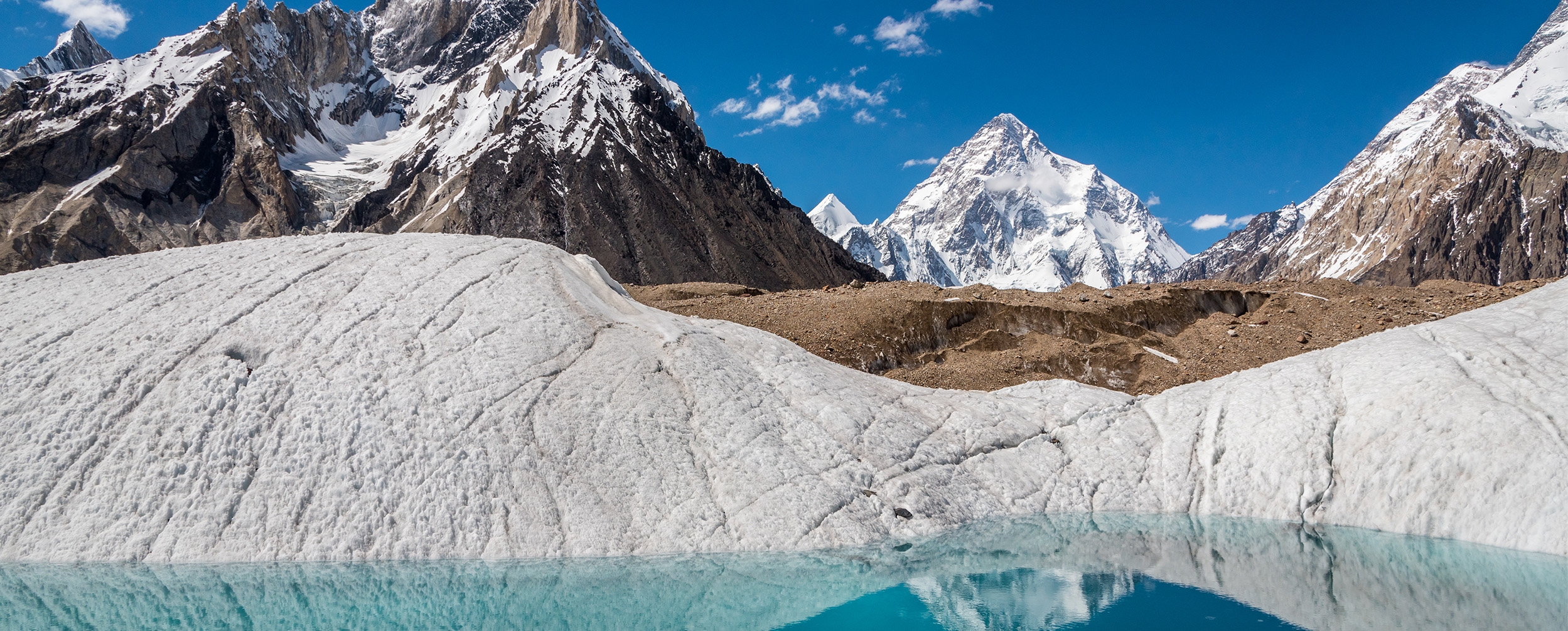 Landschaftsaufnahme des Bergmassivs K2
