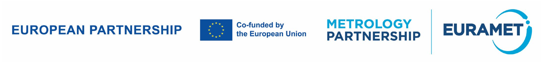 EUROPEAN Partnership, Co-funded by the European Union and Metrology Partnership EURAMET