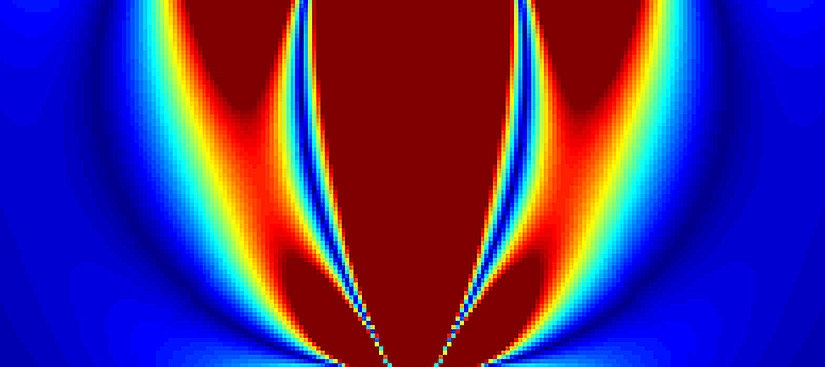 3D-Strukturbildgebung